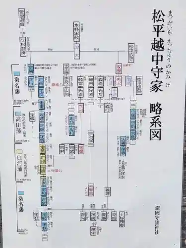 鎭國守國神社(三重県)