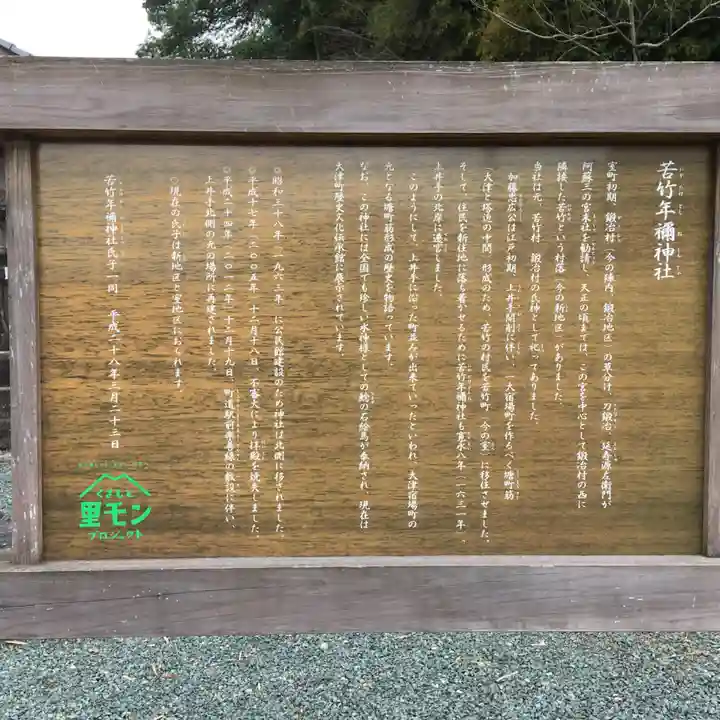 苦竹年禰神社の歴史