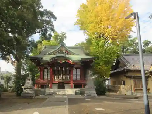 柴又八幡神社(東京都)