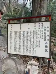 諏訪神社の歴史