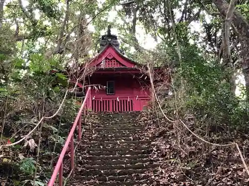 小山稲荷神社のその他建物