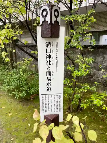 溝口神社(神奈川県)