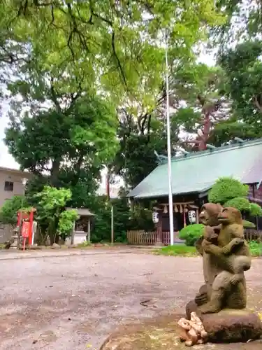 田端神社(東京都)