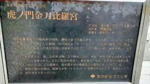 虎ノ門金刀比羅宮(東京都)