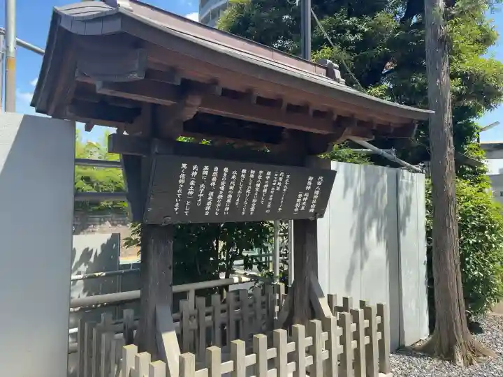 代田八幡神社(東京都)