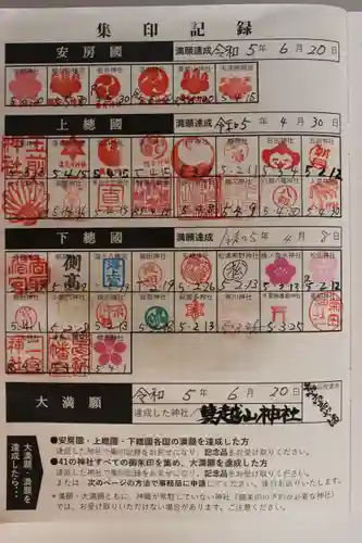 莫越山神社(千葉県)