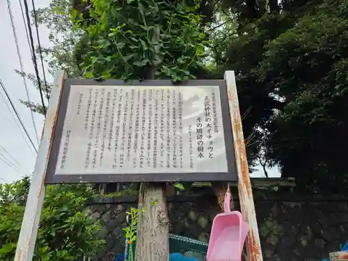 五霊神社(神奈川県)