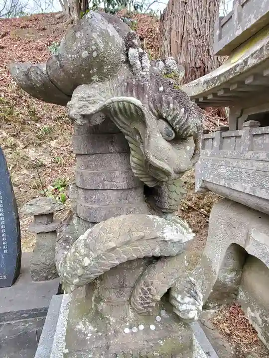 石都々古和気神社(福島県)
