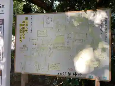伊勢神社のその他建物