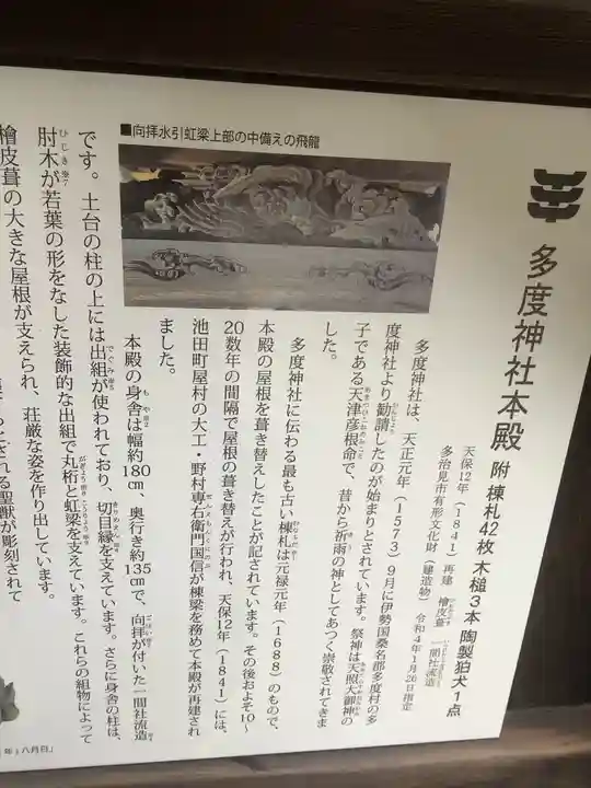 多度神社の本殿・本堂