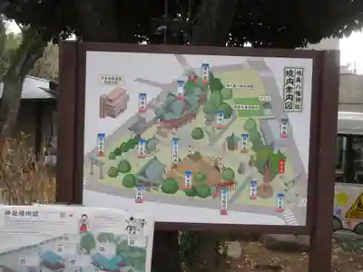 鳩森八幡神社(東京都)