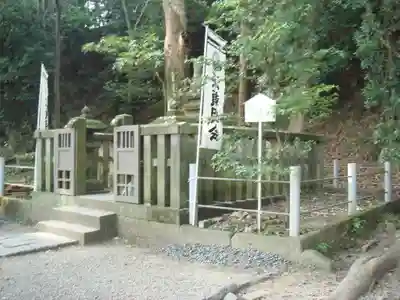 白旗神社(西御門)の周辺