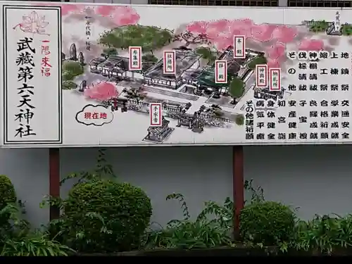 武蔵第六天神社のその他建物