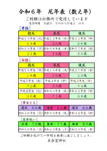 美奈宜神社(福岡県)(2024年01月02日(火) 14時20分04秒投稿)