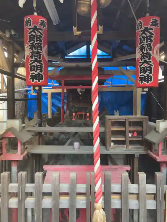 太郎稲荷神社(東京都)