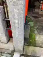 戸越伏見稲荷神社(東京都)