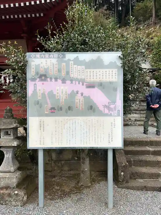 太平山神社(栃木県)