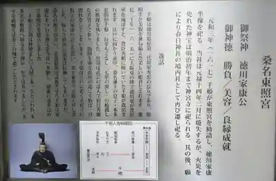 桑名宗社（春日神社）の歴史