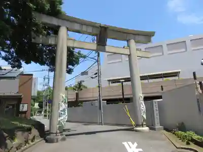 七社神社(東京都)