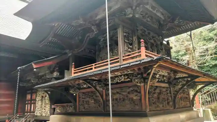 産泰神社(群馬県)