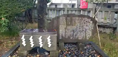 上小松天祖神社の手水舎