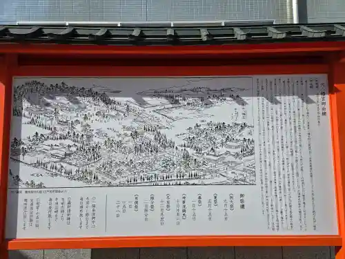 穴八幡宮(東京都)