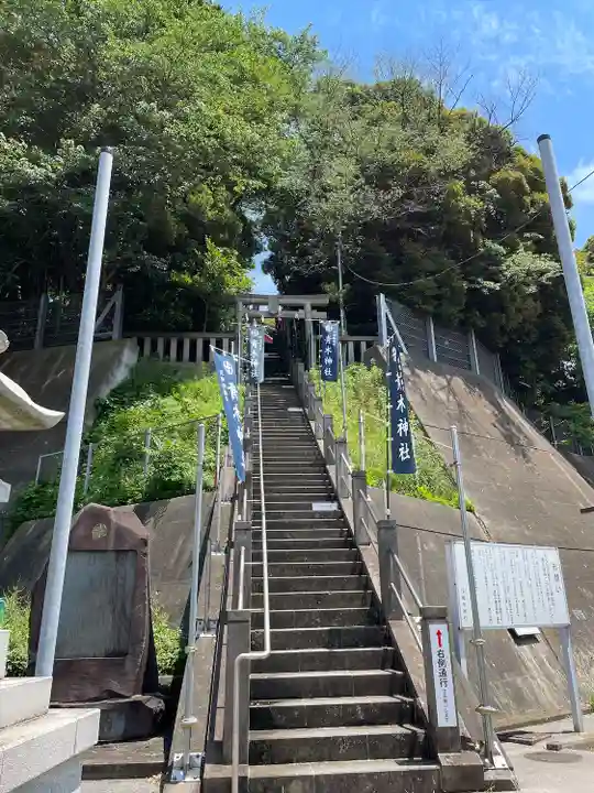 青木神社(神奈川県)