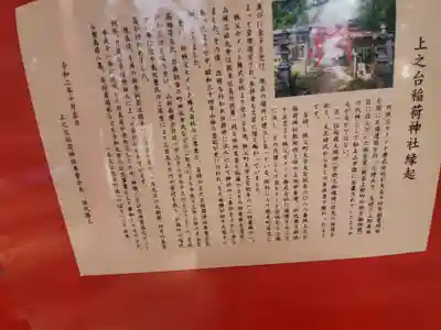 上之臺稲荷神社(埼玉県)