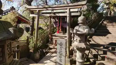 市谷亀岡八幡宮の末社・摂社