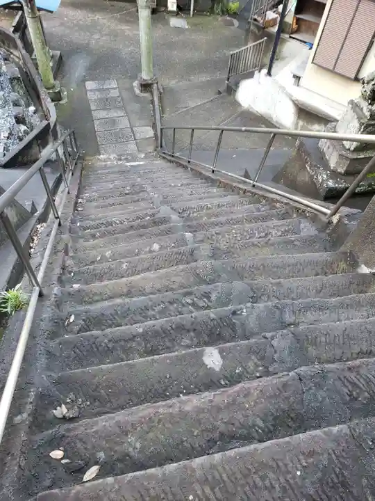 日枝神社のその他建物