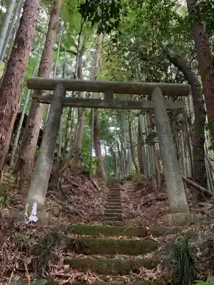 諏訪大明神(千葉県)