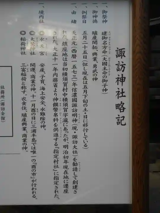 諏訪神社の歴史