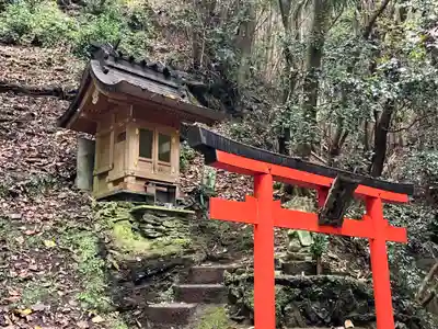 脳天大神龍王院(奈良県)