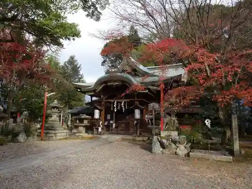 粟田神社の本殿・本堂