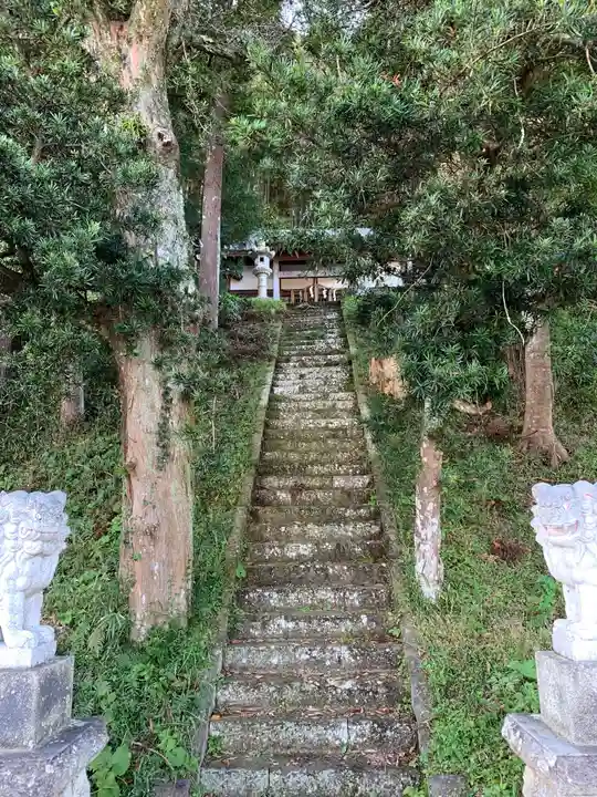 日枝神社のその他建物