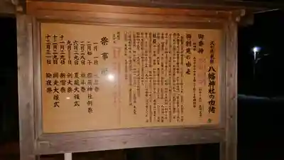 久が原東部八幡神社の歴史