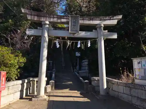 八幡神社(東京都)