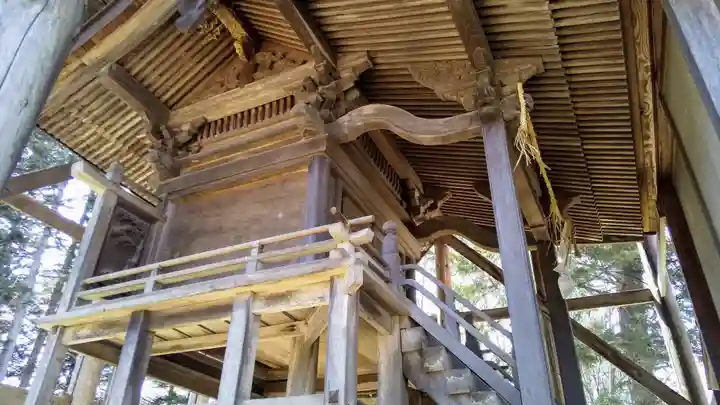 稲荷神社の本殿・本堂