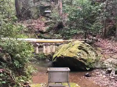 彦滝大明神(三重県)