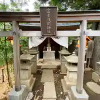 目黒富士浅間神社(東京都)