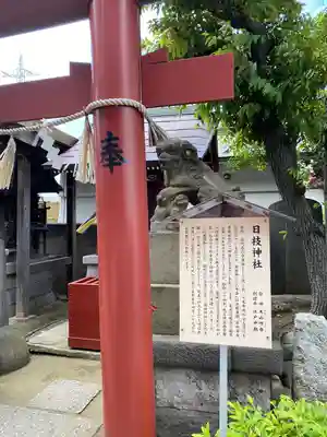 羽田神社(東京都)