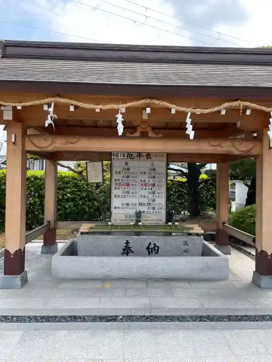 三田天満宮(兵庫県)