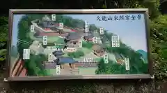 久能山東照宮の建物その他