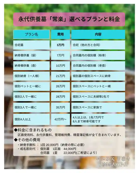 【公式】龍門院常楽寺(秩父札所十一番)(埼玉県)