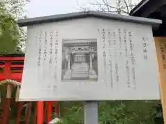 天乃神社(大阪府)