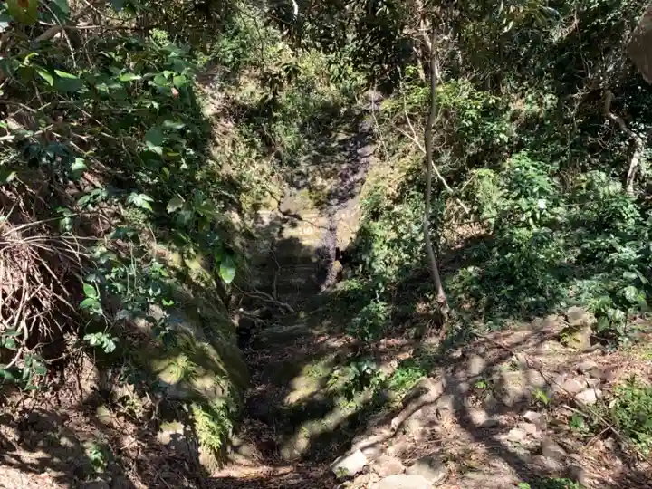 稲荷神社の周辺