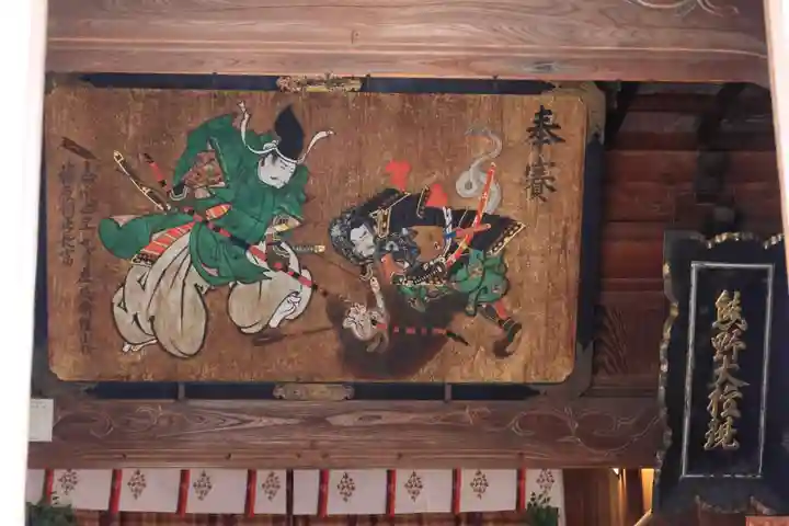 二本松神社の本殿・本堂