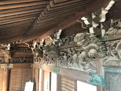 題経寺（柴又帝釈天）の芸術