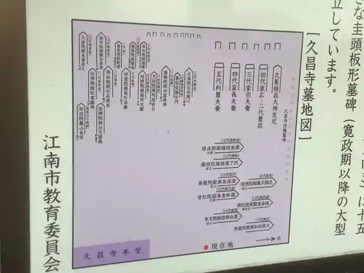 嫰桂山 久昌寺(愛知県)