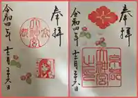 京都大神宮(京都府)